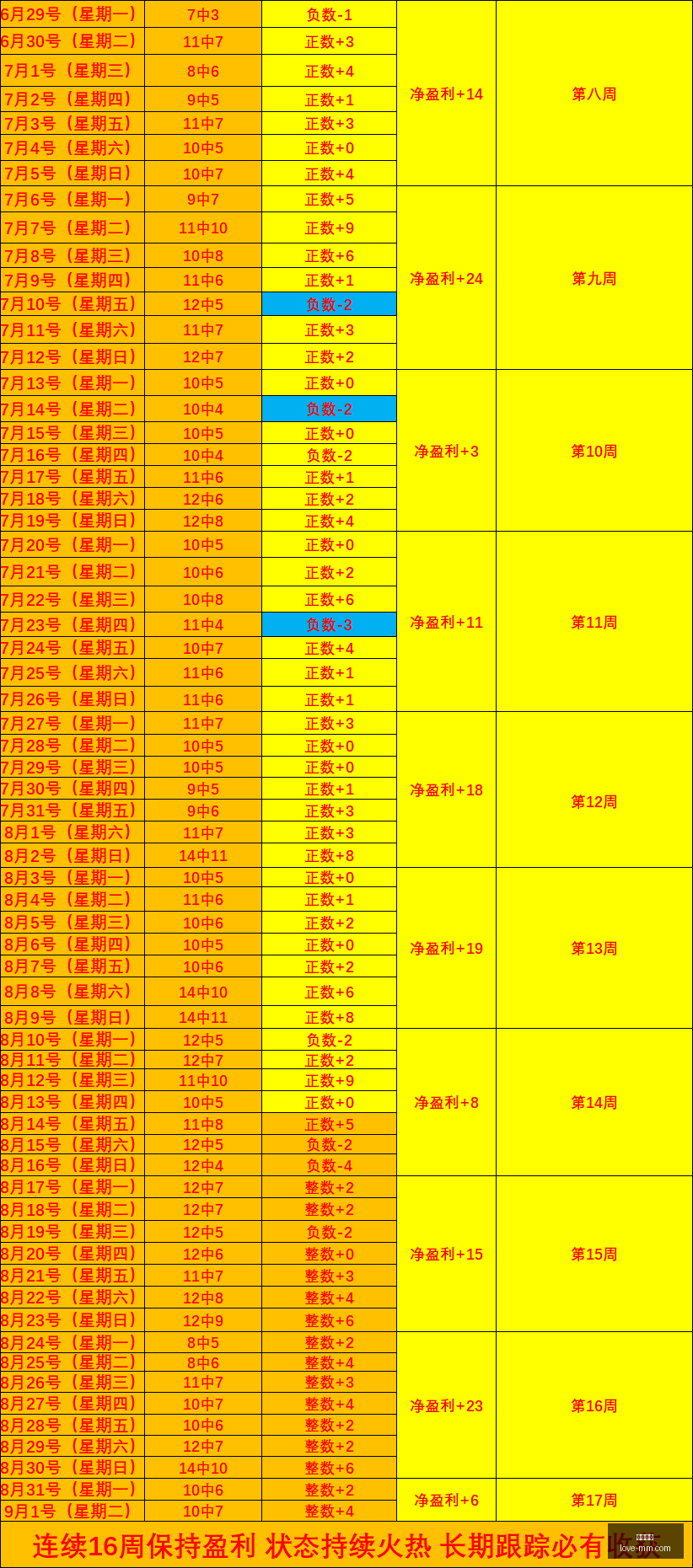 公募基金半,年收益,谁是赢家,中欧体育,中欧平台,体育赛事,欧洲杯,中欧娱乐